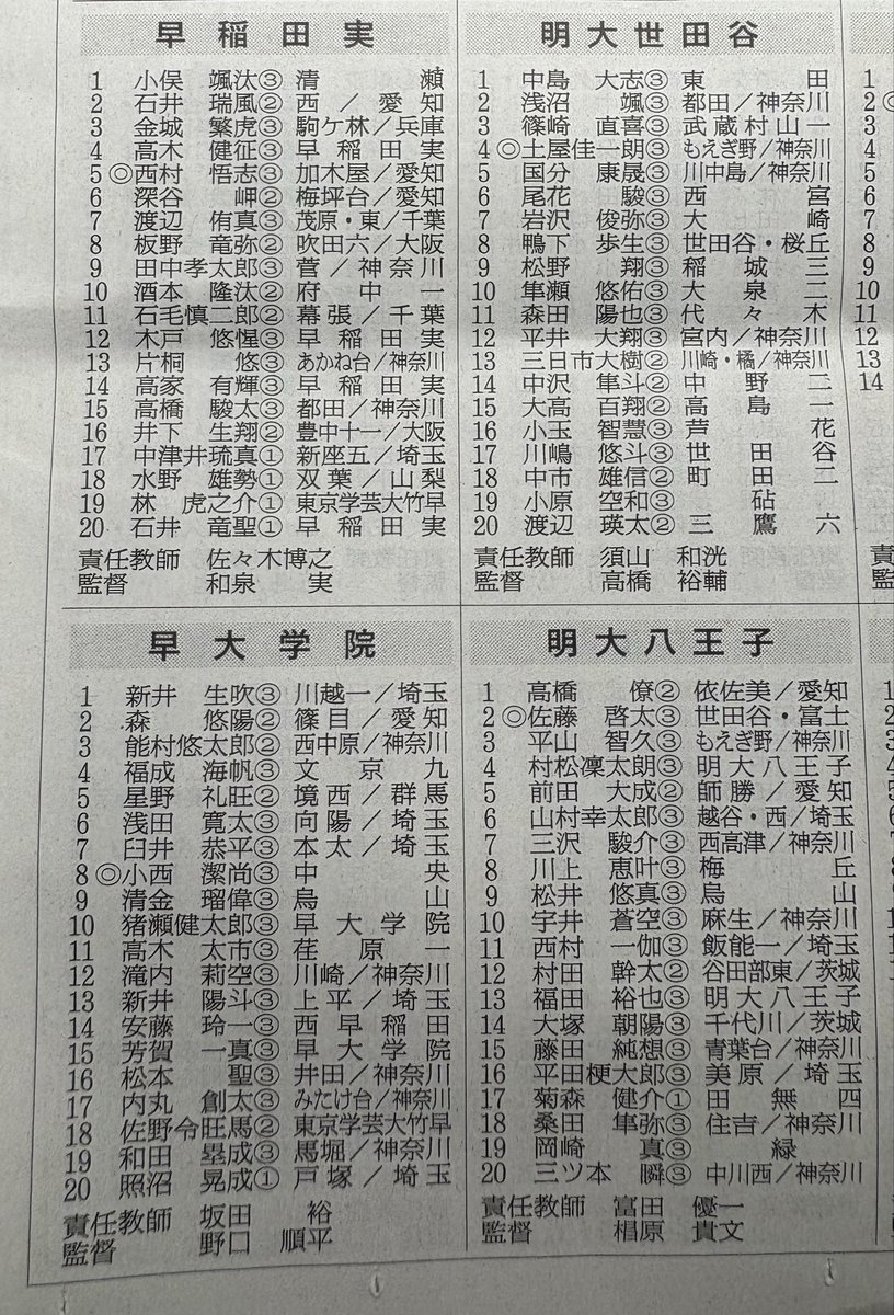 ura_akasaka's tweet photo. 本日の朝日新聞朝刊に、毎年恒例の東西・東京大会のベンチ入りメンバー一覧の別紙が入っています。日本学園が
#明大世田谷
に校名変更して迎える始めての夏。明治、明治、早稲田、早稲田が並びます。
#明大八王子、#早大学院、#早実
#高校野球　#第108回全国高等学校野球選手権大会西東京大会 https://t.co/auWUiXbkxJ