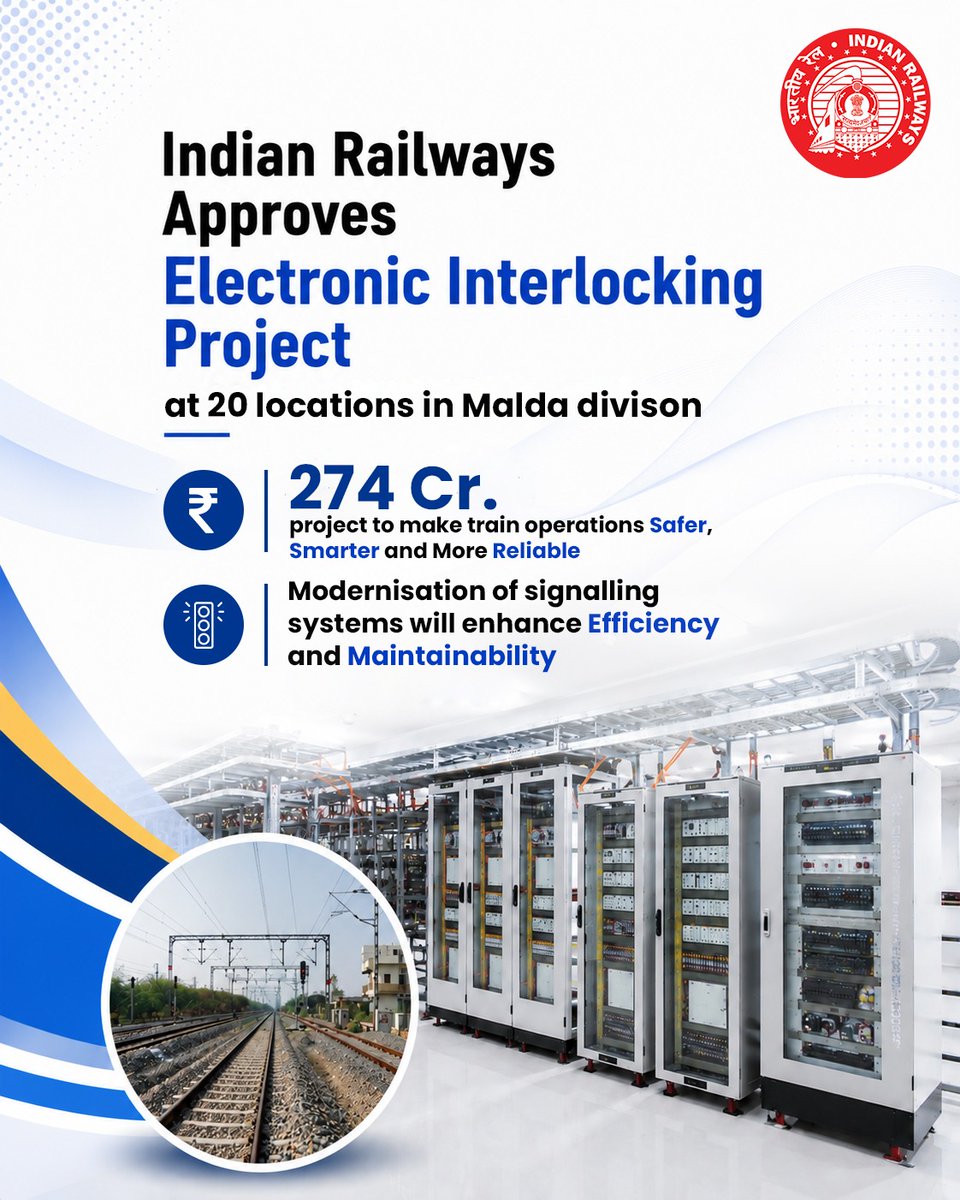RailMinIndia's tweet photo. Indian Railways approves Electronic Interlocking systems at 20 locations in Malda Division to strengthen railway safety and improve operational efficiency.  For more details click: https://t.co/YNW69dLnhX https://t.co/mNmvX55vjO