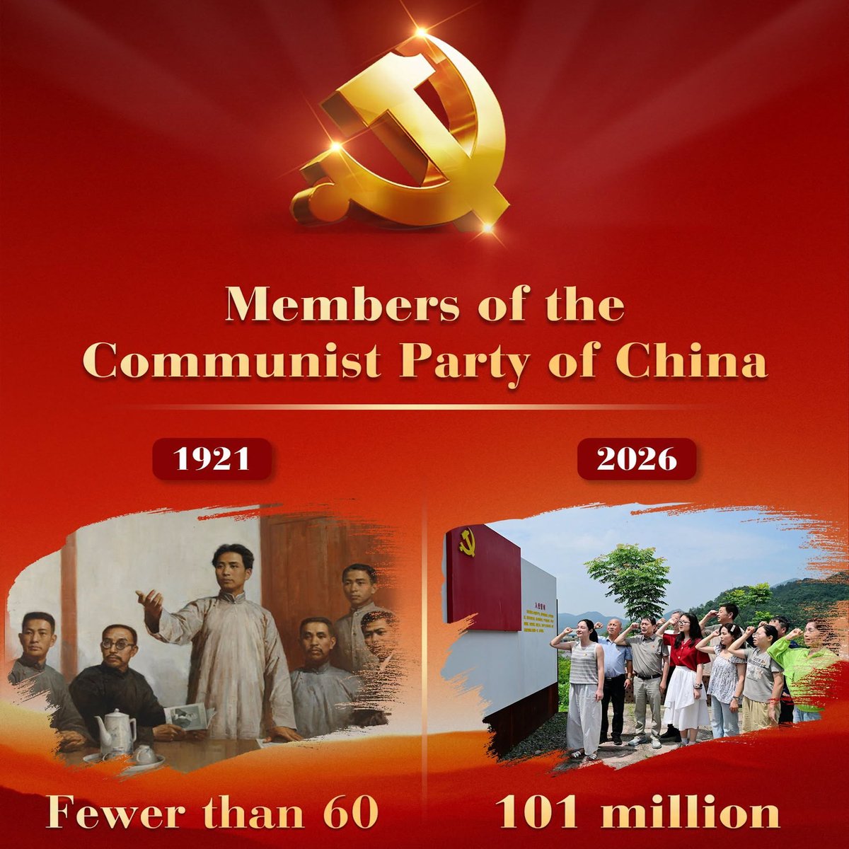 Lion_Luk1917's tweet photo. https://t.co/jCmNZiM0Dn
#Socjalizm #KPCh #CPC #PRC #ChRL https://t.co/cDHTrPEhmH
