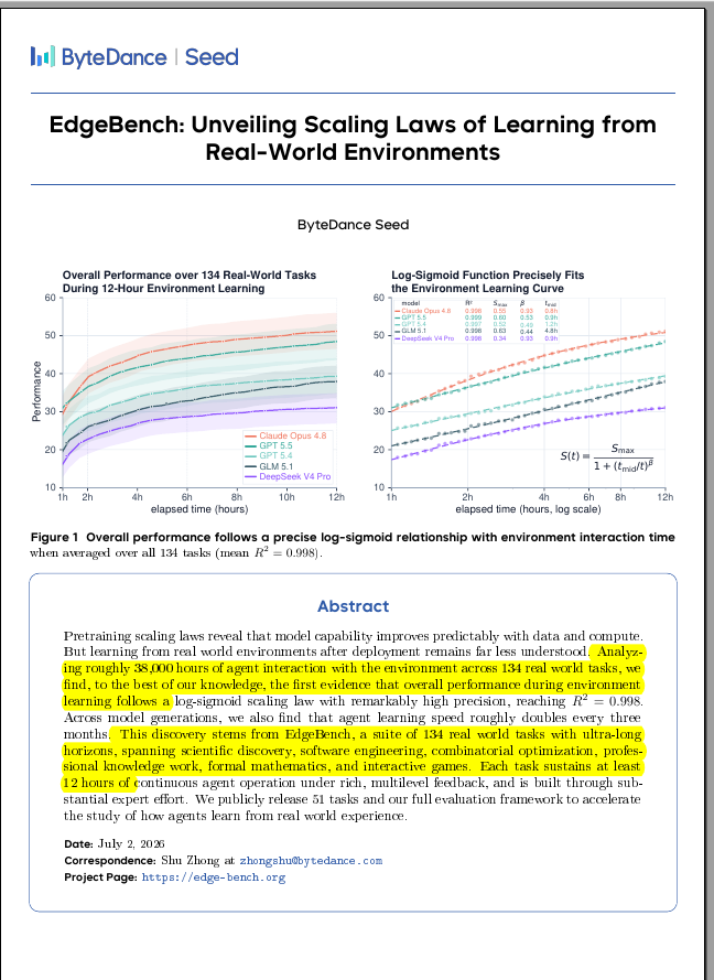 EdgeBench figure showing aggregate agent performance rising over 134 real-world tasks as environment interaction time extends to 12 hours