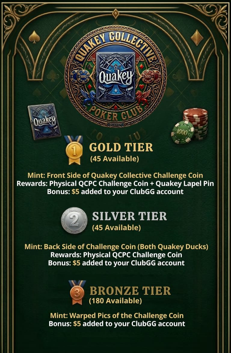 LordGalaban's tweet photo. QUAKEY COLLECTIVE POKER CLUB

MINT currently at 101/270 as of June 2,2026

FOUNDER: @LordGalaban

PUBLIC SALE: $25 USDC on #Solana
DISCOUNT PRICE: $23 with $QUAKEY 
MINTING ON @UniFy_io
 
MINT HERE (QCPC)
https://t.co/ao1aWVnTcM https://t.co/Z3lJUledzG