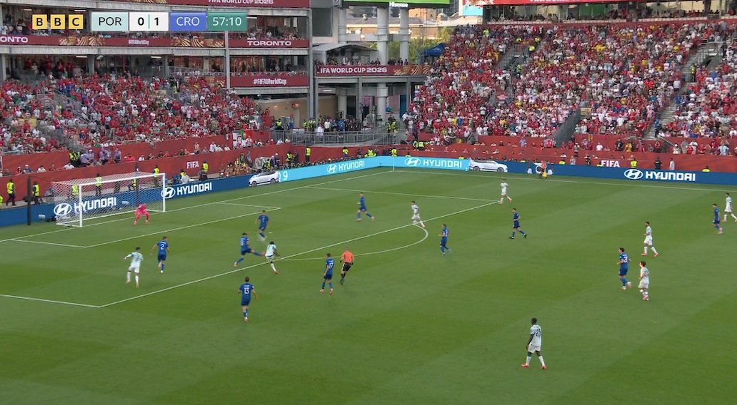 TouchlineX's tweet photo. 🚨 𝗕𝗥𝗘𝗔𝗞𝗜𝗡𝗚: RAFAEL LEAO HITS THE CROSSBAR WITH AN INSANE SHOT! https://t.co/19KvmBpHxZ