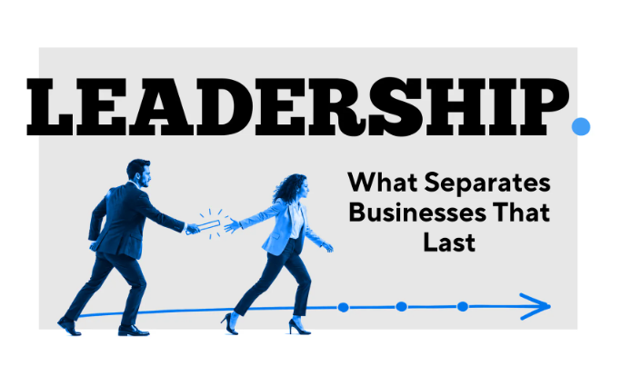 FocalPoint_Aus's tweet photo. The hardest part of leadership is knowing when to stop doing it yourself.

When the leader always provides the answer, the team never has to find one.

Strong leadership means setting clear expectations and trusting people to take ownership.

https://t.co/3EwPmOSHv5 https://t.co/oszkdOrkVa
