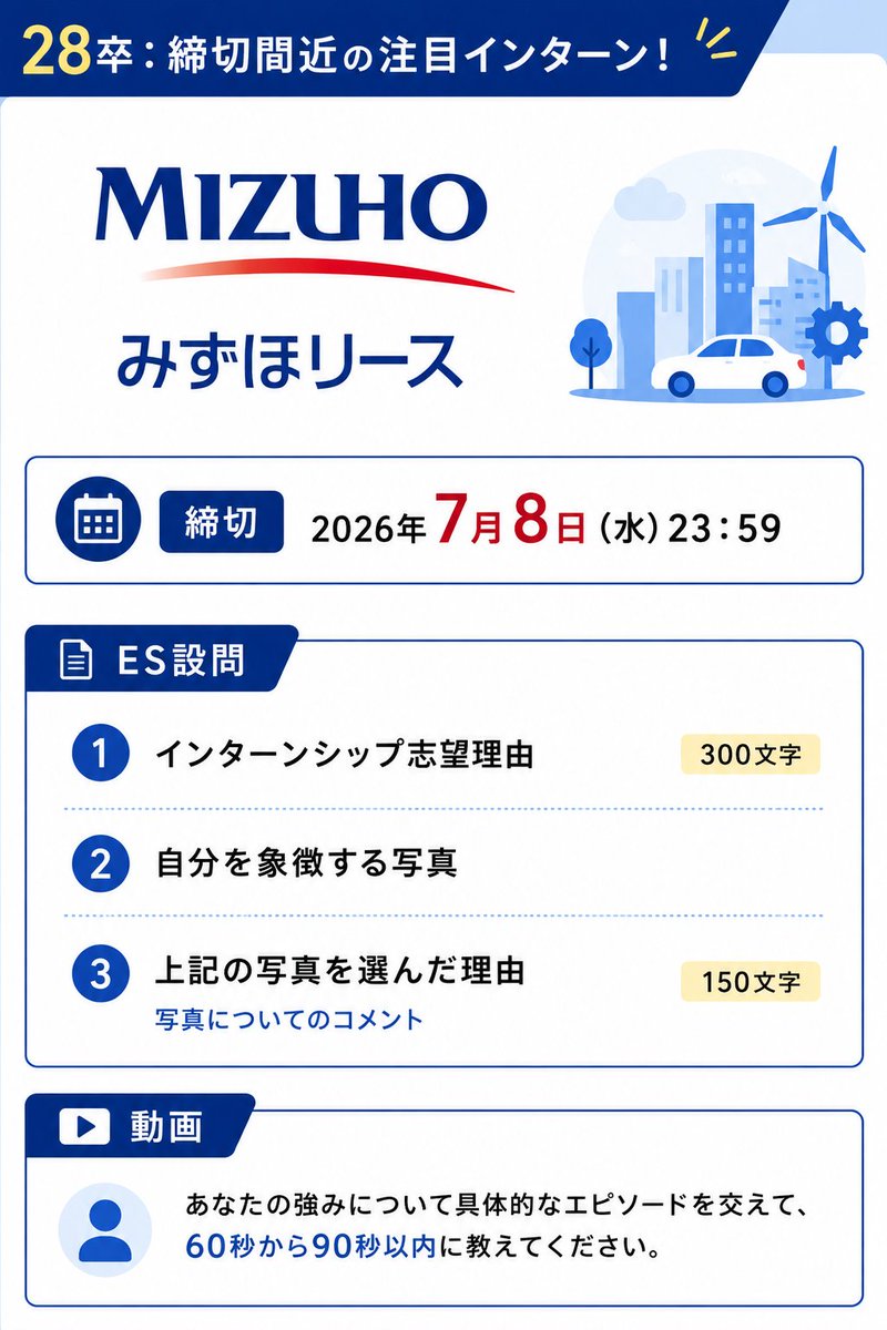 syukatsukame's tweet photo. 【28卒：締切間近の注目インターン】

みずほリース

【締切】
2026年7月8日(水)23：59

締切まであと5日です！！
ESの設問は画像にまとめています。動画のアップロードがあるので、早めにやりましょう。

↓大手志望の28卒は絶対登録！！🔥
大手企業を目指すなら、irootsは必ず登録しておきましょう。
現在掲載中の企業には、
NTT東日本、富士通、アクセンチュア、住友商事、富士フイルム、三菱重工、日立 などの大手企業が掲載されています。
プロフィールを充実させることで、通常では出会えない非公開ルートのスカウト（早期選考・一部選考免除）が届く可能性があります。
大手志望なのに、iroots未登録はもったいないです。必ず登録しておきましょう。
↓登録はこちら（無料）
https://t.co/1m7ejaLnyR
#pr