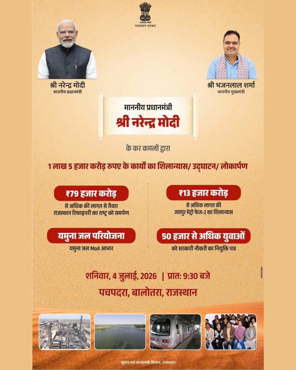 apsingh20001's tweet photo. माननीय प्रधानमंत्री श्री नरेन्द्र मोदी जी के कर कमलों द्वारा

1 लाख 5 हजार करोड़ रुपए के कार्यों का शिलान्यास / उद्घाटन / लोकार्पण

शनिवार, 4 जुलाई, 2026 | प्रात: 9:30 बजे 

स्थान - पचपदरा, बालोतरा, राजस्थान

#आपणो_अग्रणी_राजस्थान https://t.co/5vY7RmS8Ee