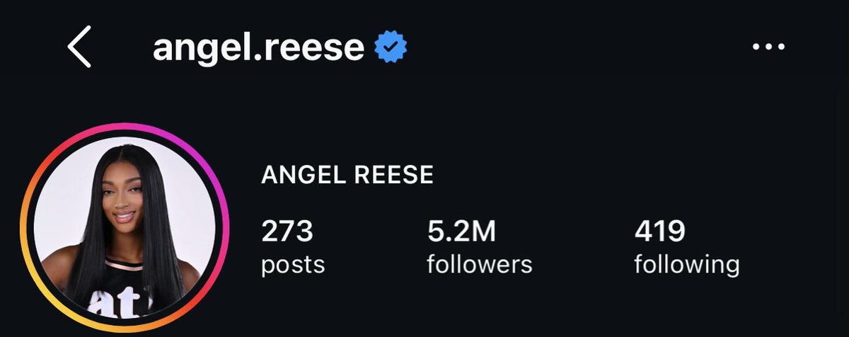 CaptainDadpants's tweet photo. Angel Reese could have finished first if just 20% of her IG followers voted just once

Why did all her “fans” stop “watching”? https://t.co/0mt34QFRuV