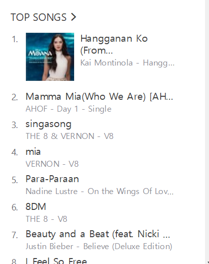 m30wchii's tweet photo. Congratulations, love. 
Deserve mo lahat toh.. :')

STREAM HANGGANAN KO 
#KaiForMoanaPH 
#MoanaPH https://t.co/61zKiyASmE