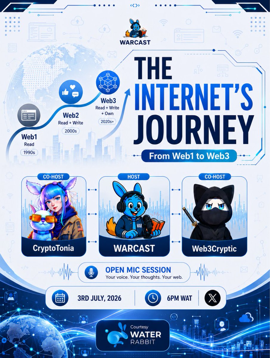 WARCAST_'s tweet photo. Today WARCAST is bringing THE INTERNET'S JOURNEY your way.

Let's meet today to discuss how the internet evolved from read only to ownership.

Access all materials via:
📂 Drive: https://t.co/EJ9NUK5pud

🎧 Spotify: https://t.co/y4ZKvrFFnB

📺 Youtube: https://t.co/BZmYP5tv04 https://t.co/5I1lsNeKd0