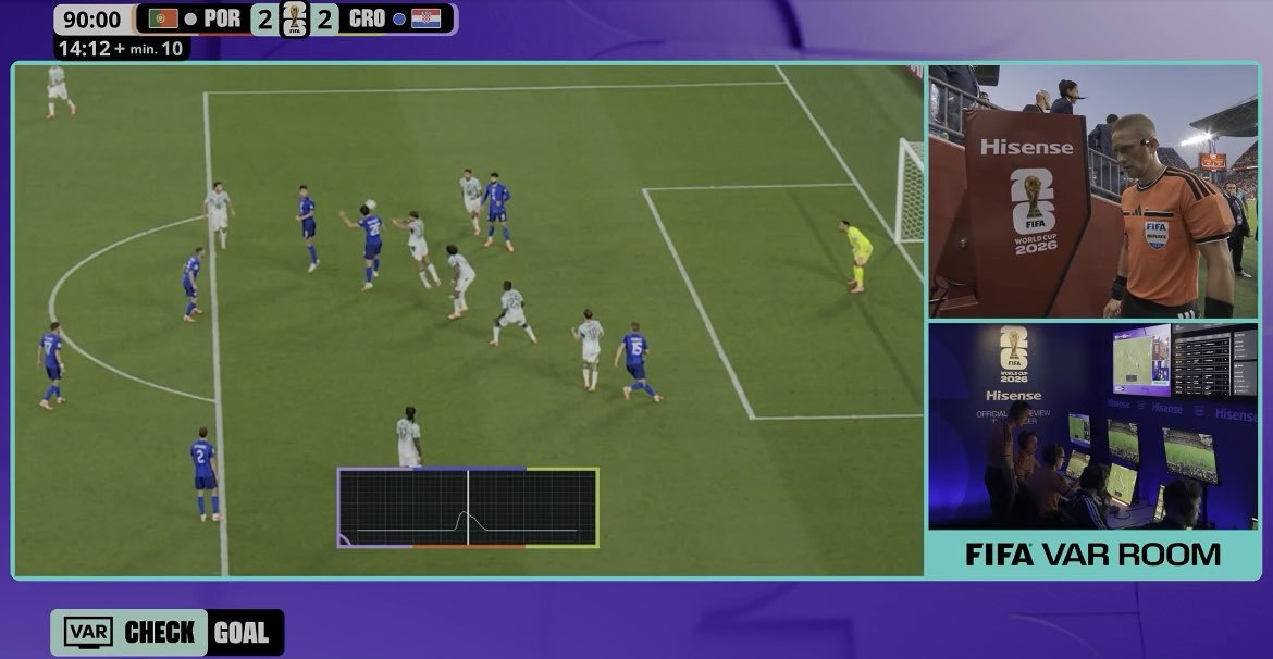 idextratime's tweet photo. Pernyataan FIFA terkait goal Kroasia yang dianulir :

"Berdasarkan data yang diberikan oleh teknologi Connected Ball Technology yang tertanam di dalam Trionda, bola resmi Piala Dunia FIFA 2026, terbukti bahwa terjadi sentuhan oleh pemain Kroasia bernomor punggung 20, Igor Matanović, dalam proses terciptanya gol ke gawang Portugal. Hal tersebut memungkinkan wasit untuk dengan tepat menyatakan adanya posisi offside dan menganulir gol tersebut.

Sensor IMU yang tertanam di dalam bola Trionda mampu mendeteksi bahkan sentuhan sekecil apa pun. Data tersebut kemudian ditampilkan kepada penonton melalui siaran dalam bentuk grafik "heartbeat" (detak jantung), sekaligus memberikan kepada ofisial pertandingan tingkat data yang belum pernah ada sebelumnya untuk membantu mengambil keputusan dengan cepat dan akurat."