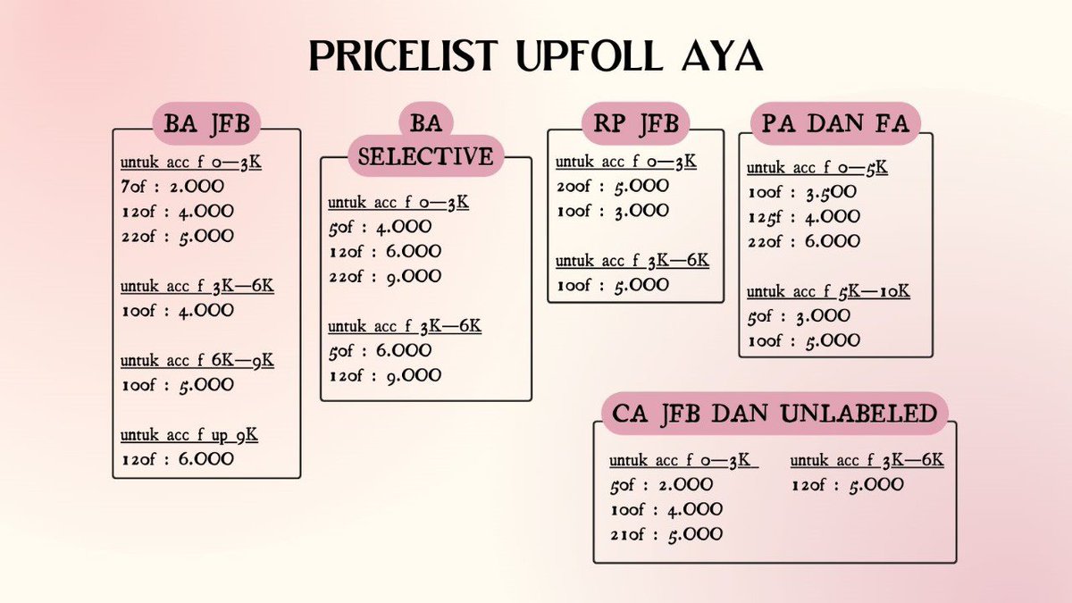 pvangku's tweet photo. @fbubu sini ak masi open slot nya kak https://t.co/m68VfjTiZq