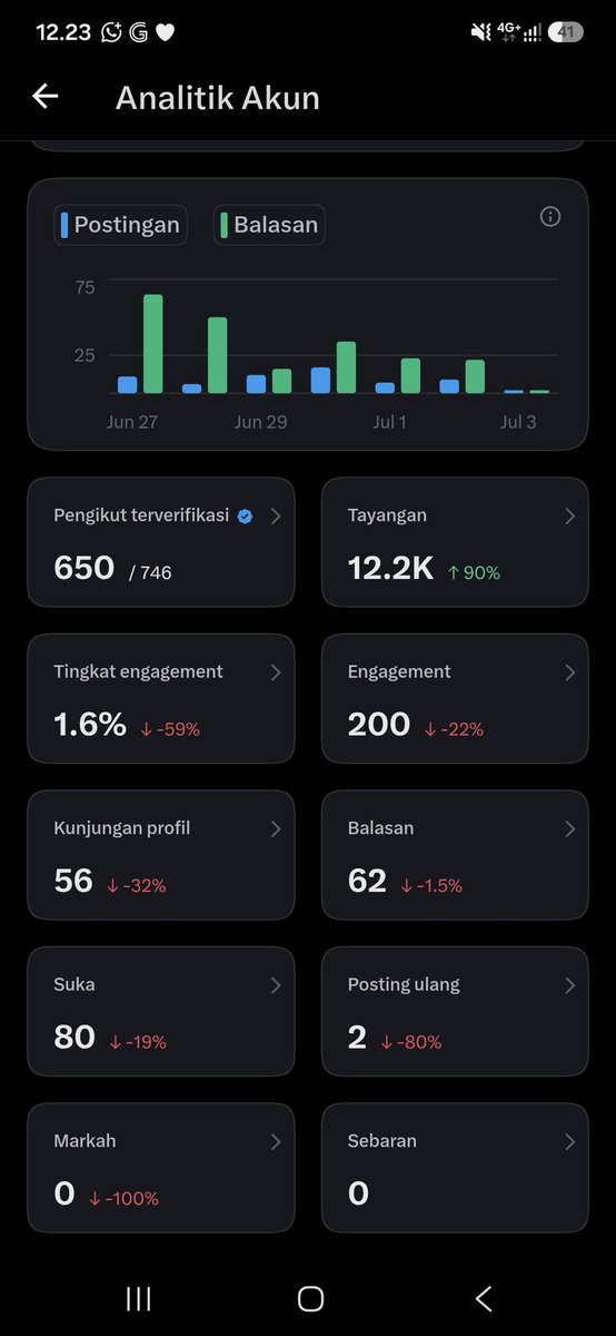 Eve tweet media