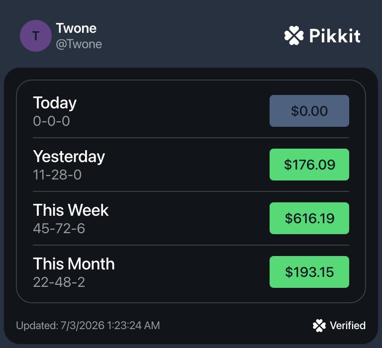 _Twone's tweet photo. My Pikkit Stats https://t.co/XkFx17lqkx