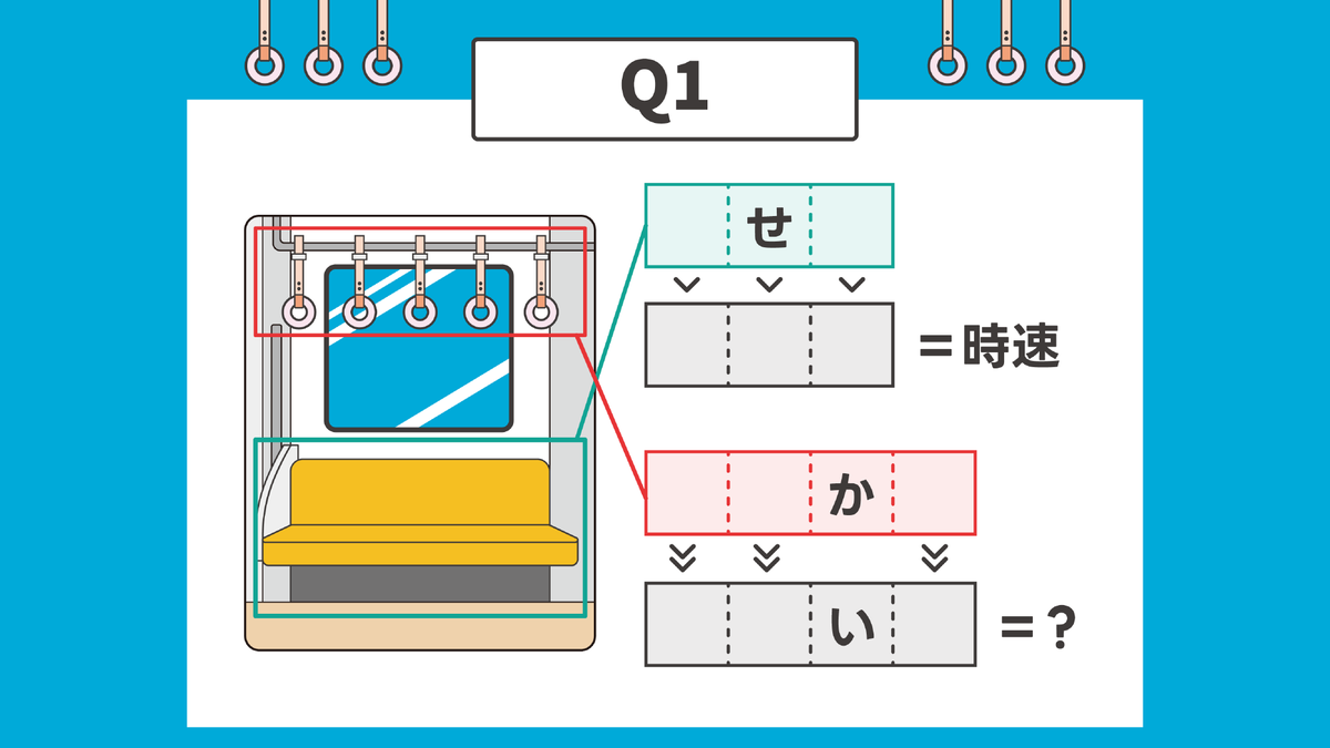 QuizKnock's tweet photo. ／
7月31日（金）まで！
東京メトロ謎解きガイドブック🚃
＼

QuizKnock × 東京メトロ のコラボ周遊謎解きが開催中！

まずはお試し謎にチャレンジ！
謎解きの続きは特設サイトをチェックしてください！