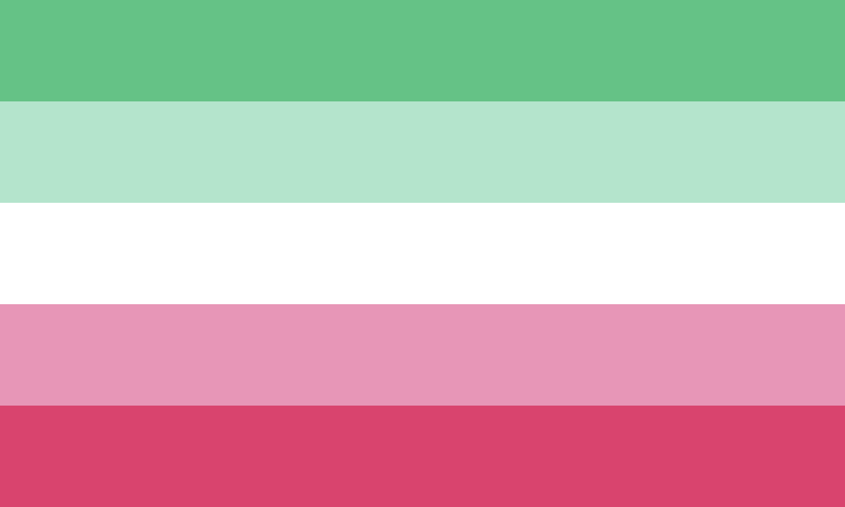 PrideArchive_'s tweet photo. Happy Abrosexual Awareness day! (July 2nd) 

Abrosexual is a sexual orientation on the multisexual spectrum, defining an individual whose sexuality is changing or fluid. One can change between any sexualities, whether it be monosexual, multisexual, allosexual, or asexual spectrum, etc. The gender(s) one is attracted to typically change, and the intensity of the attraction or the way one feels attraction may change as well
