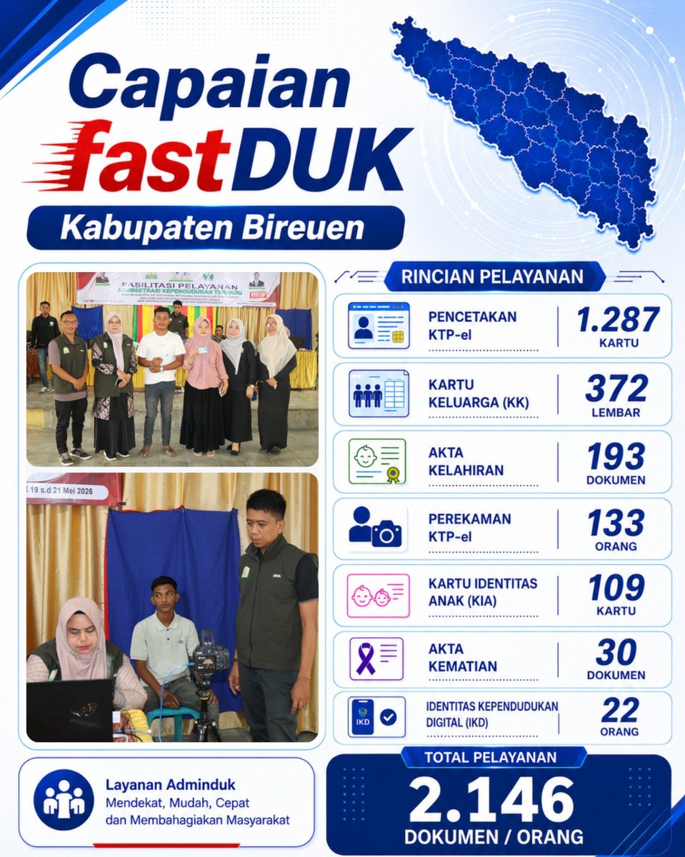 drkaceh's tweet photo. https://t.co/fNfMPBVT5B