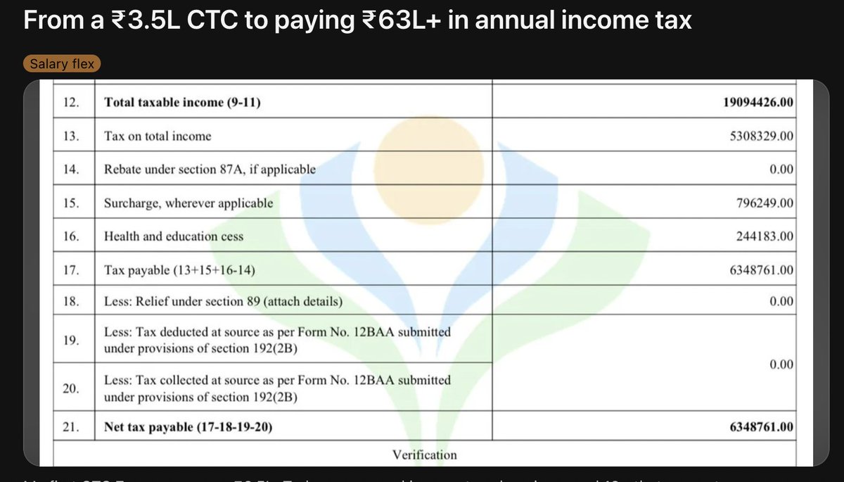 vinikatyal's tweet photo. Paying 63L taxes 😁 https://t.co/n9wLaVz6rU