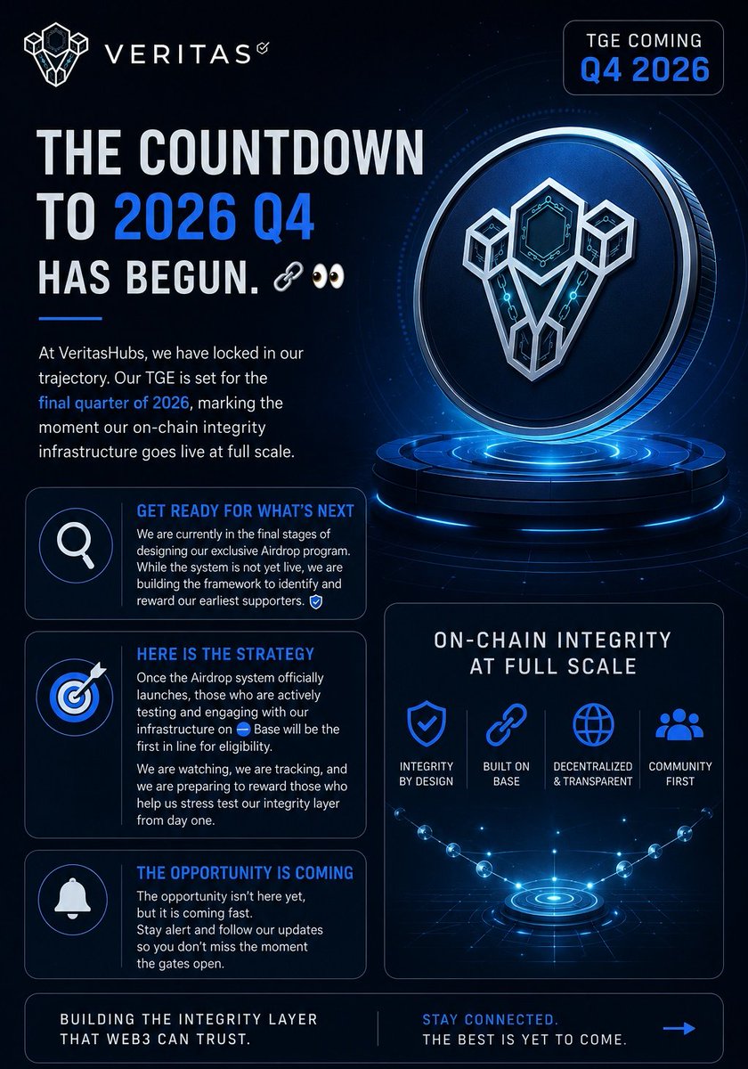 Bren_dieee's tweet photo. Q4 2026 is getting closer, and so is the next big step for @Veritas_Hubs

The team is building more than just another Web3 project, they're creating infrastructure that brings trust and integrity on-chain.

With the TGE planned for Q4 2026 and an exclusive community airdrop in the works, now is the best time to stay active and follow the journey.

Early supporters who engage with the ecosystem will have the opportunity to be recognized when the program goes live.

This is just the beginning. Stay tuned. 

#VeritasHubs #Base #Web3 #Airdrop