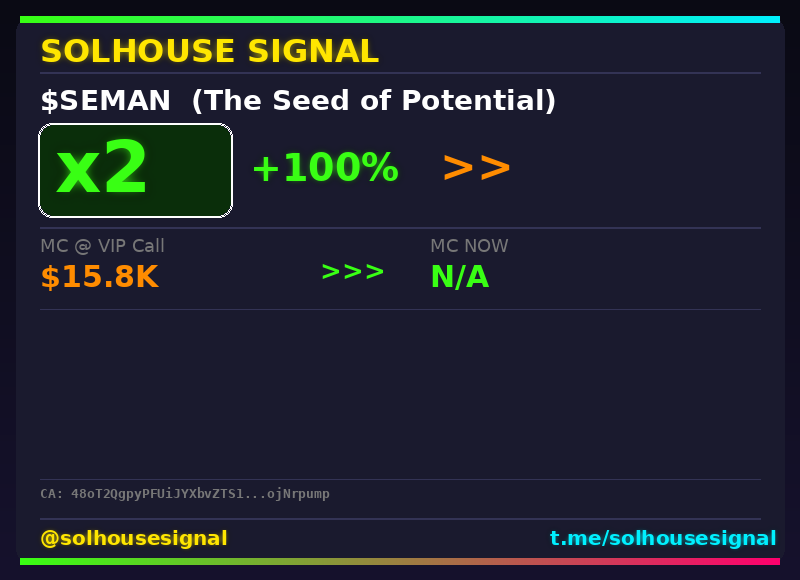 solhousesignals's tweet photo. 🚨 $SEMAN (The Seed of Potential) x2
📊 MC: $36.1K | Liq: $14.4K
💵 Vol 24h: $13.3K
🔄 Buys/Sells: 108 / 124
📋 CA:
48oT2QgpyPFUiJYXbvZTS1tVDp98R9uYAJX5ojNrpump
🤖 Full scan + chart → link in bio
#SEMAN #solhousesignal #web3 #cryptogems #solana https://t.co/Ffn28ykNsy