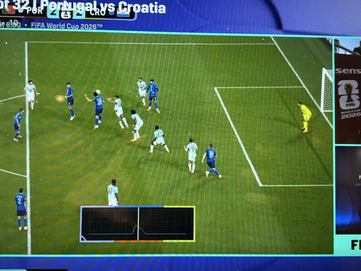akihironomuraFF's tweet photo. FIFAワールドカップ2026
ポルトガル🇵🇹 2-1 クロアチア🇭🇷
凄い幕切れでした⚽️

ほぼラストプレーで
クロアチアが同点に追いついたかと
思われましたが…
オフサイドか否か…
オンフィールドレビューで確認…
今大会のボールに内蔵されている
高精度のセンサーによって
ボールタッチの波形が
揺れていました‼️

20番マタノビッチが触っていたため
15番マリオ・パシャリッチの位置が
オフサイドでノーゴール‼️

凄い結末でした‼️
