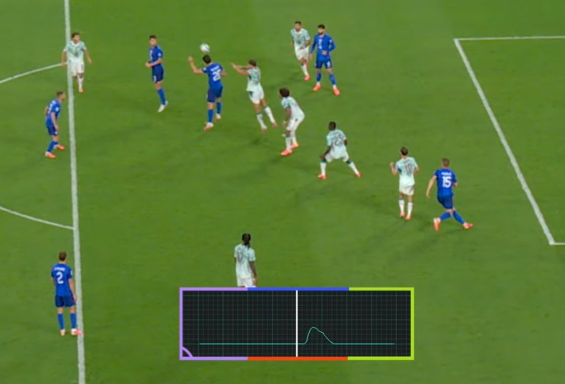 greenygreen's tweet photo. Muito foda a tecnologia e tal tal tal

Agora… se o Brasil é eliminado por conta de um eletrocardiograma, eu não sei o que faço https://t.co/n7PjgyElwm