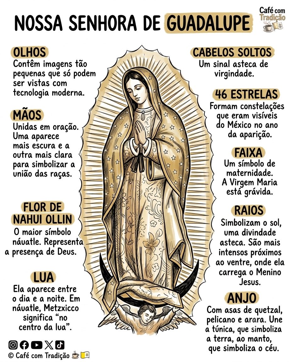 cafecomtradicao's tweet photo. A simbologia da Virgem de Guadalupe 💛 https://t.co/VQTS3cuR8Q