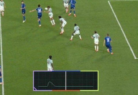 RevenRV's tweet photo. Eliminar a una selección del mundial por esto es una LOCURA. Hoy pereció el fútbol. https://t.co/FzRixr1GAu