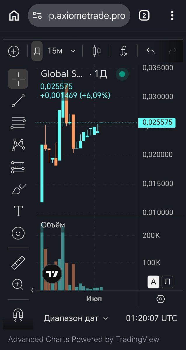 GSPAXM's tweet photo. Продолжаем стабильный рост 🚀🚀🚀 https://t.co/kldx7qy41J