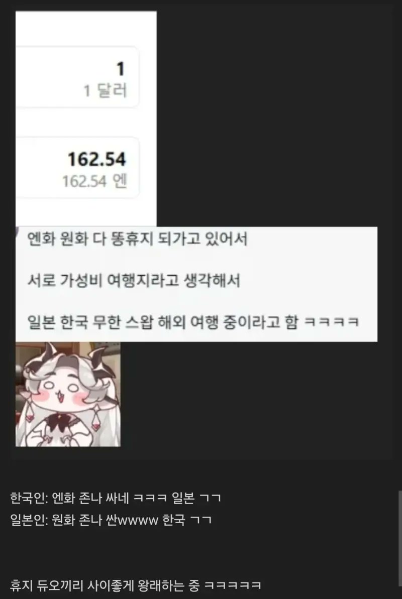 forbes122's tweet photo. 한일관계 근황 ㅋㅋㅋ
서로 개꿀이라 하는중 https://t.co/xOxX4aZXs2