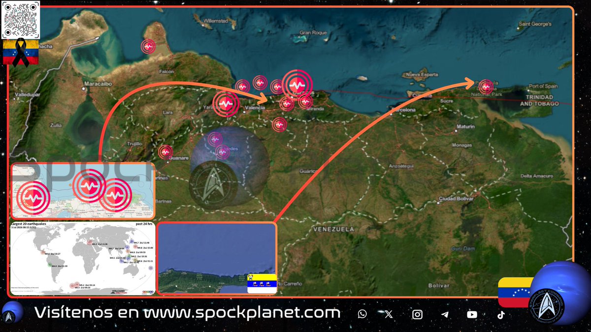 Spockplanet's tweet photo. #Venezuela | sismos en Venezuela durante las últimas 24 horas: se dieron ventinueve eventos sísmicos:

El primero se dió a las 02:01 HLV🇻🇪 de hoy 28 km al norte de La Guaira en Vargas. Su magnitud fue de 2.1 y la profundidad en el epicentro fue de 26 km.

El segundo se dió a las 03:48 HLV🇻🇪 de hoy 89 km al este de Carúpano en Sucre. Su magnitud fue de 3.5 y la profundidad en el epicentro fue de 62 km. Ha sido el evento más fuerte registrado hoy.

El tercero se dió a las 04:55 HLV🇻🇪 de hoy 19 km al este de Biscucuy en Portuguesa. Su magnitud fue de 2.6 y la profundidad en el epicentro fue de 5 km.

El cuarto se dió a las 06:25 HLV🇻🇪 de hoy 10 km al sureste de Los Teques en Miranda. Su magnitud fue de 2.3 y la profundidad en el epicentro fue de 5 km.

El quinto se dió a las 06:52 HLV🇻🇪 de hoy 35 km al oeste de La Guaira en Vargas. Su magnitud fue de 2.6 y la profundidad en el epicentro fue de 28 km.

El sexto se dió a las 08:00 HLV🇻🇪 de hoy 5 km al norte de Guarenas en Miranda. Su magnitud fue de 1.9 y la profundidad en el epicentro fue de 4 km.

El séptimo se dió a las 08:03 HLV🇻🇪 de hoy 22 km al suroeste de San Carlos en Cojedes. Su magnitud fue de 2.4 y la profundidad en el epicentro fue de 58 km.

El octavo se dió a las 08:34 HLV🇻🇪 de hoy 38 km al noreste de El Baúl en Cojedes. Su magnitud fue de 2.8 y la profundidad en el epicentro fue de 24 km.

El noveno se dió a las 10:39 HLV🇻🇪 de hoy 6 km al suroeste de Los Caracas en Vargas. Su magnitud fue de 2.3 y la profundidad en el epicentro fue de 5 km.

Además, se dieron una serie de 20 sismos relacionados con el gran terremoto de San Juan entre la costa oeste de Carabobo y la costa este de Vargas. Fiesta de réplicas, todas superficiales....

Hasta las 2100 HLV de hoy no se han reportado sismos adicionales en el país.

El Pilar parece que quisiera animarse también... Quiero pensar que no.

Nos hicieron creer que NO vivíamos en un país sísmico. Luego del 99 se hicieron de la vista gorda y permitieron la construcción de edificaciones en suelos de relleno violando todas las normas.

Hoy en día tenemos miles de desaparecidos y por consiguiente, de muertos. Esto, aparte de todo el dolor que llevamos por dentro.

8 días después, casi 800 réplicas se han dado pero hay algo que nunca se irá de nosotros:

el dolor y la arrechera ante la indiferencia de una manada de ineptos.

SI, INEPTOS!

Dios los perdone porque yo no lo haré.

Forecaster: Spock🖖

Sources: USGS

Síganos en nuestras redes sociales:

X:
https://t.co/Y0pYLfs3nf

Instagram:
https://t.co/fOo9GjRIg5

TikTok:
https://t.co/h16Hovv20I

Y también a través de nuestros canales en:

YouTube:
https://t.co/TfVZmBBk2y

WhatsApp:
https://t.co/MlEjKwzJts

Telegram:
https://t.co/eueHNsn62m