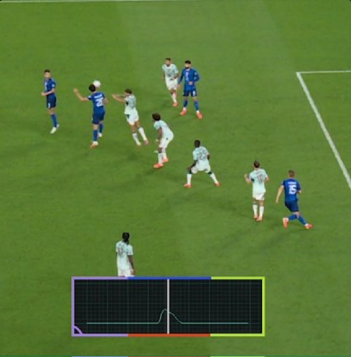 Ju29ro4's tweet photo. @rnarco_polo @MatthijsPog Nessuna immaginazione  il sensore segnala il tocco. Fuorigioco. Gol giusto da annullare https://t.co/qNM3xCVpfK