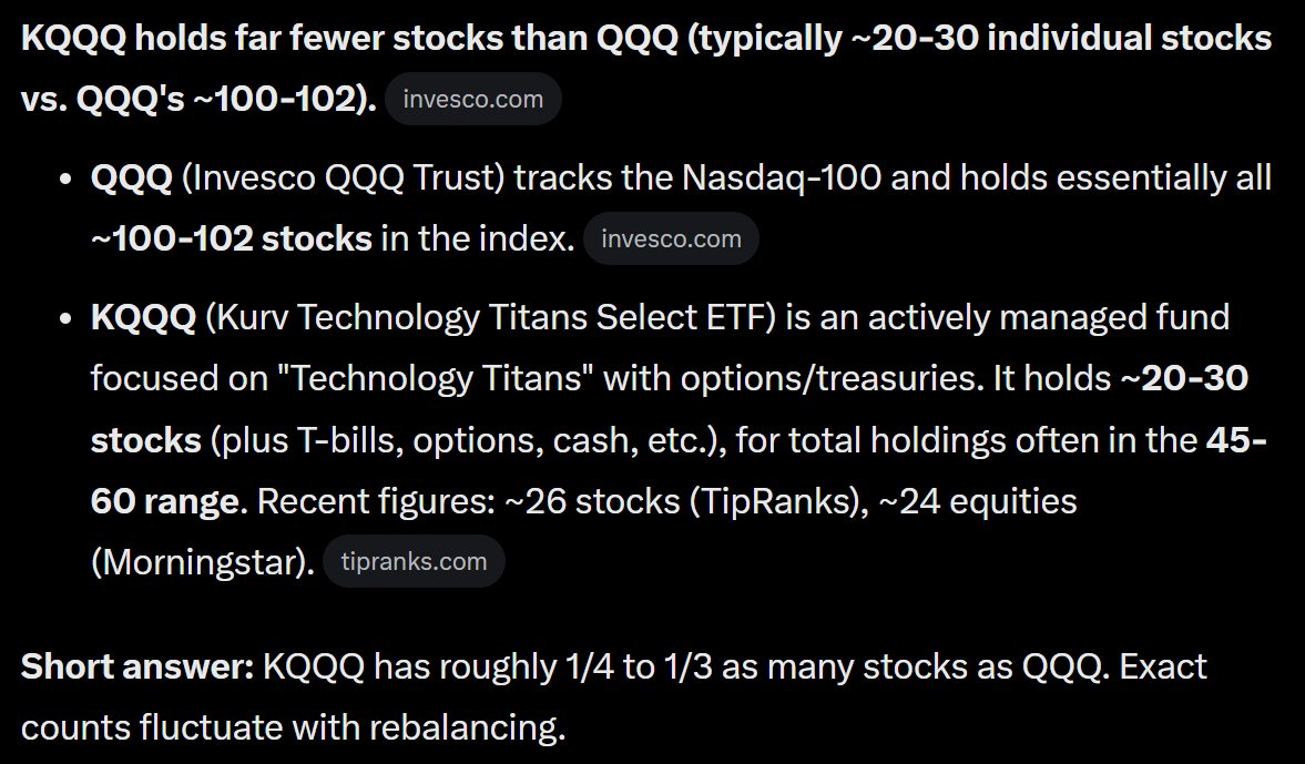 ScreechingPoss1's tweet photo. @HighYieldHustle Also impressive given $KQQQ is so much more concentrated

It's like Howard trimmed out the fat in his cooking https://t.co/rvliuoi04N