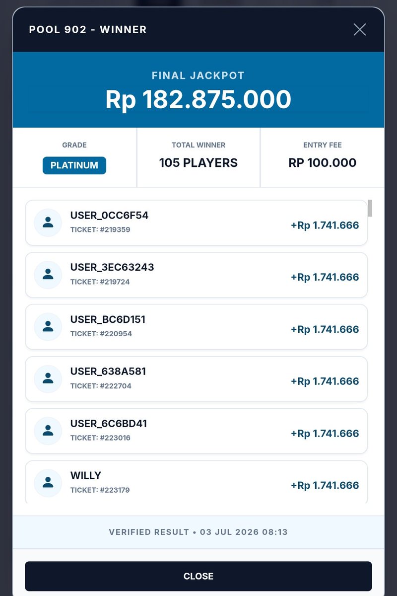 newmegapool's tweet photo. Selamat... 🏆🏆🏆 List lengkap pemenang https://t.co/oSMU0DJVvX

#football #soccer #worldcup #sepakbola #jackpot  #pool #update https://t.co/4WGbJF9AGm
