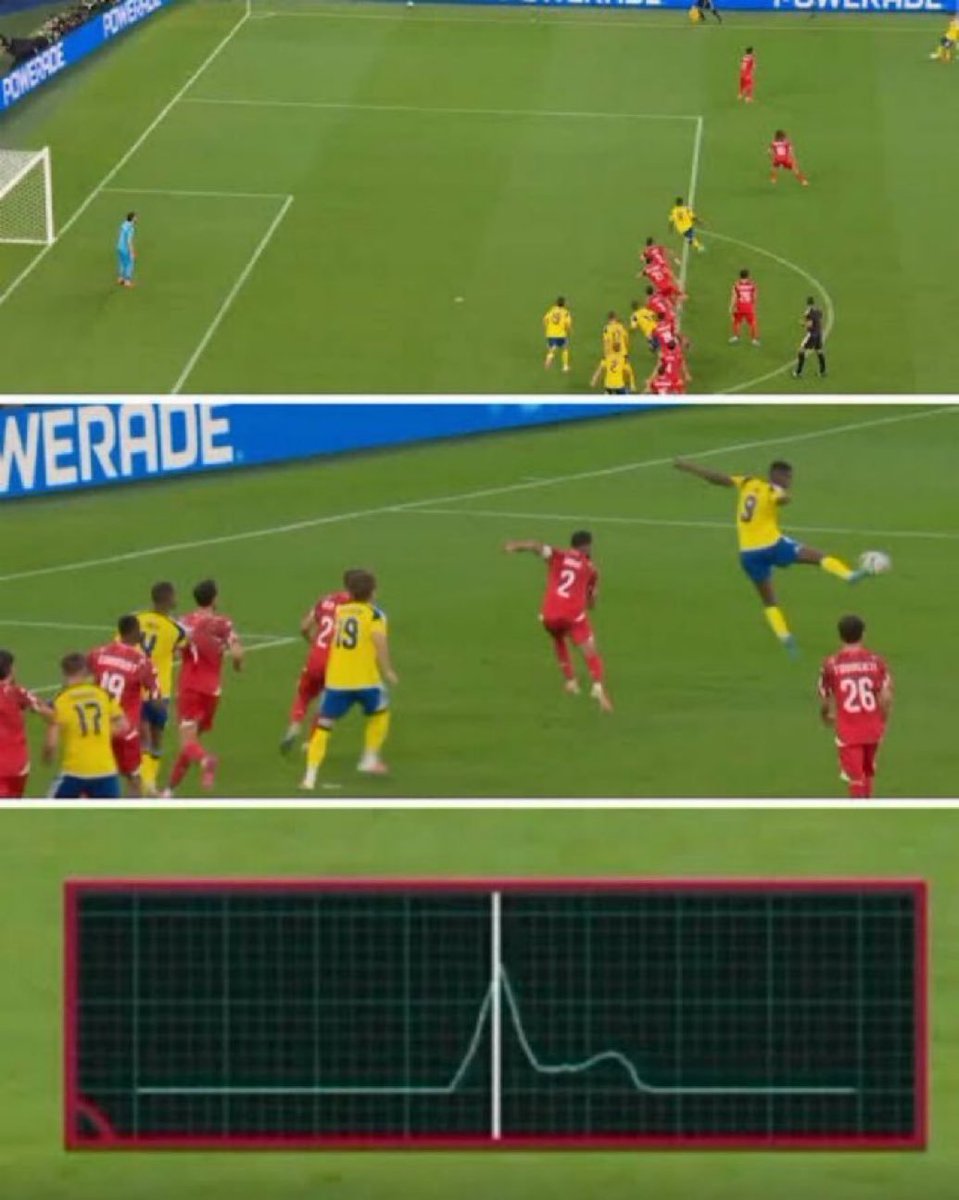 ClubDeLasMMA's tweet photo. Me voy a poner Futbol Latinoamérica 🤣

En este mundial ya pasó esto del VAR mostrando que por un leve roce, el chip que muestra el sensor, hay un roce y cambia la jugada

Asi es el futbol hoy en dia, un dedo es offside, un roce cambia todo. Aguanten las MMA donde Herb Dean deja seguir todo 🤣🤣