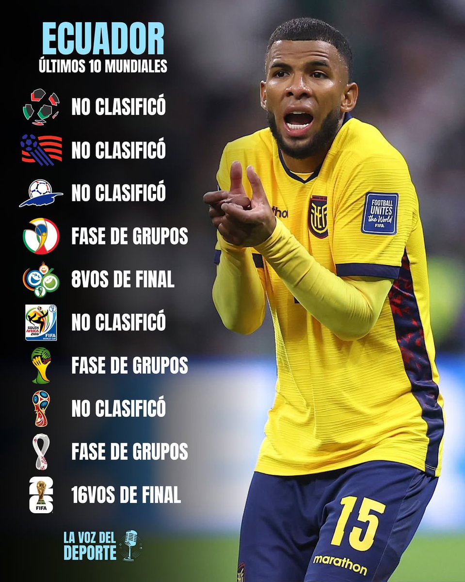 IvanRiveraGar's tweet photo. @ferchoorque @FIFAcom @FIFAWorldCup Cada mundial los amenazan a estos ecuachangos bueno solo a los que clasifican https://t.co/ncthlLk0e8