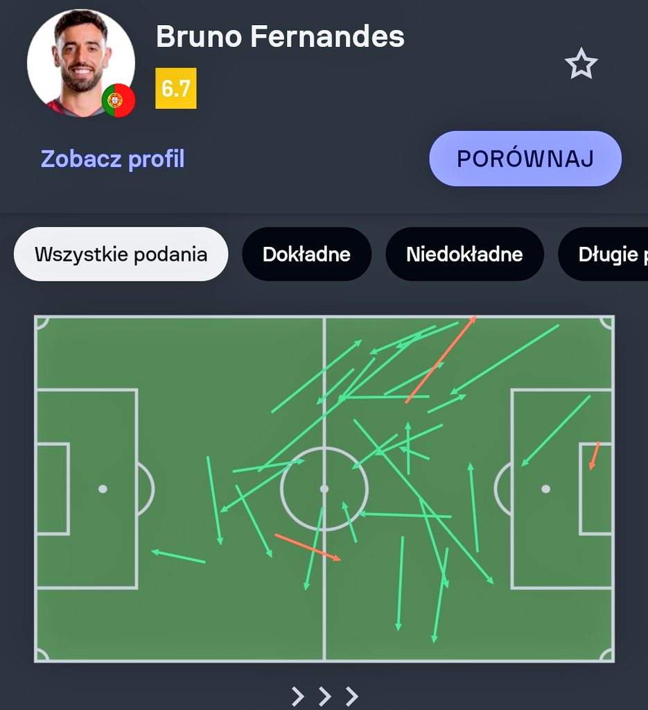 Gorowski7_'s tweet photo. @GalsonHM Vitinhe chyba zabiją jak poda w pole karne https://t.co/Qh89k1a3jt