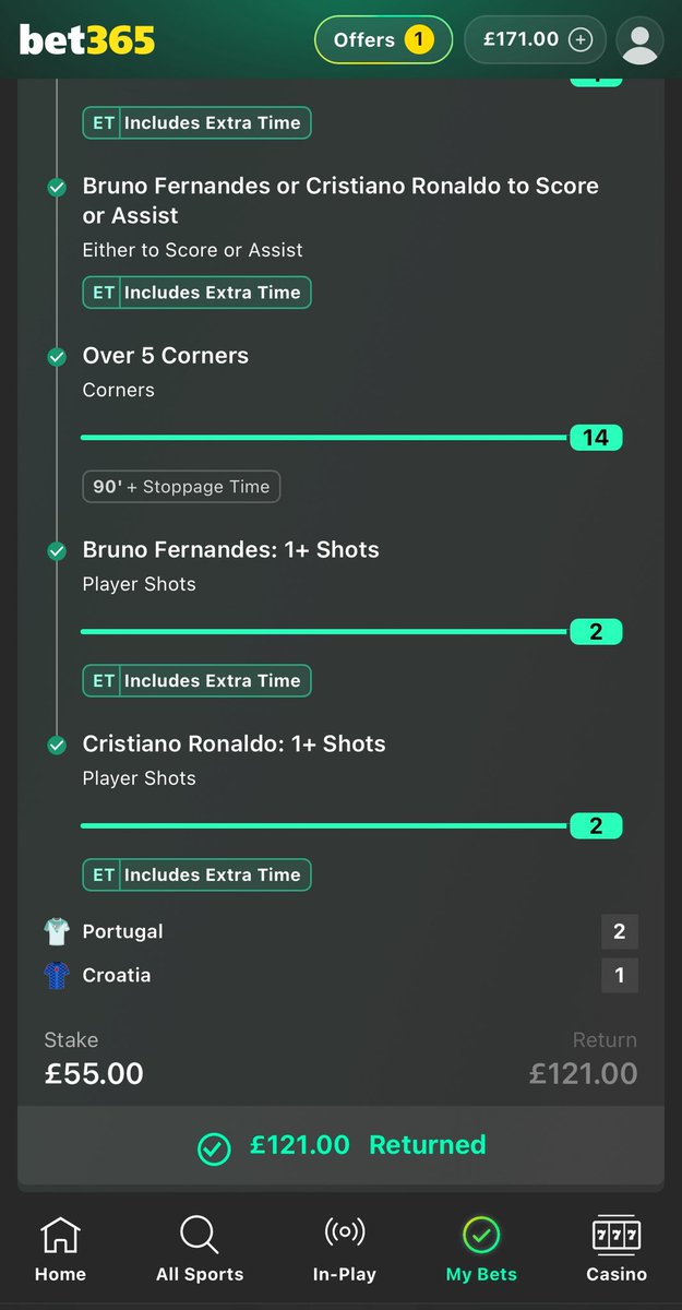 Cashmere82's tweet photo. Another one bites the dust, difficult match to watch that 😂

£55 - £121 ✅

PORTUGAL 🇵🇹 V CROATIA 🇭🇷 https://t.co/y4Xkh9cSSv