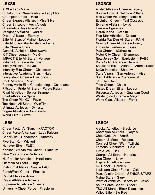 missspeat's tweet photo. 2026-27 Team List as of July 3rd

Please let me know if anything is or if I need to add a team or change around a team division! Most of teams from the UK &amp; Europe on the list are ones with bids 

Junior &amp; Senior 6: https://t.co/OWek2kGtnp