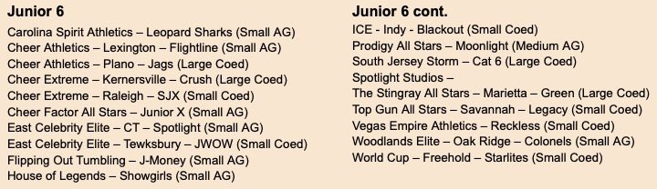 missspeat's tweet photo. 2026-27 Team List as of July 3rd

Please let me know if anything is or if I need to add a team or change around a team division! Most of teams from the UK &amp; Europe on the list are ones with bids 

Junior &amp; Senior 6: https://t.co/OWek2kGtnp