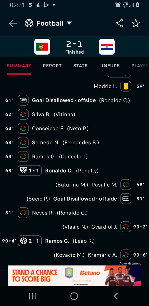 ladex97118570's tweet photo. Check my page you will see that I predicted this game : cristiano ronaldo to score a goal and the correct score will be 2:1  Portugal win https://t.co/BkOf4upuGU