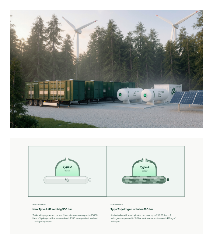 daviferent's tweet photo. The Rand Hydrogen brand didn’t stop at the website.
We also created sales materials, including a one-pager and a sales deck, designed to stay on brand while helping explain a complex topic clearly. https://t.co/BcDX2ZsdP4