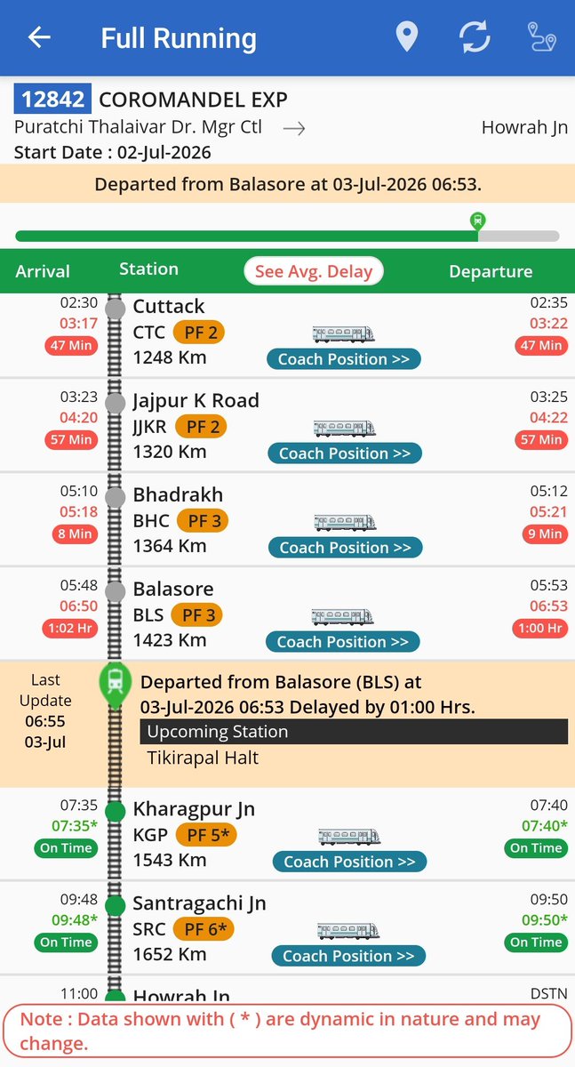 golukr's tweet photo. @kgprail I am traveling on 12842 MAS HWH Coromandel Exp, I need to catch 22861/12021 from KGP to TATA but 12842 is getting delayed after Bhadrak. Now 1 Hours late at BLS!
How will I reach tata if I miss my conncting train? #LateDivisionKGP
@RailMinIndia @serailwaykol https://t.co/pB9X0SCq68