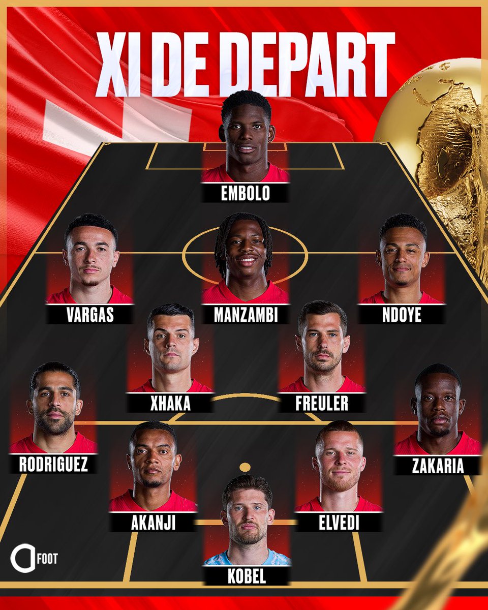 ActuFoot_'s tweet photo. 🚨 OFFICIEL ! LE XI DE DÉPART DE LA SUISSE CONTRE L’ALGÉRIE ! 🇨🇭 https://t.co/k883eq8lQd
