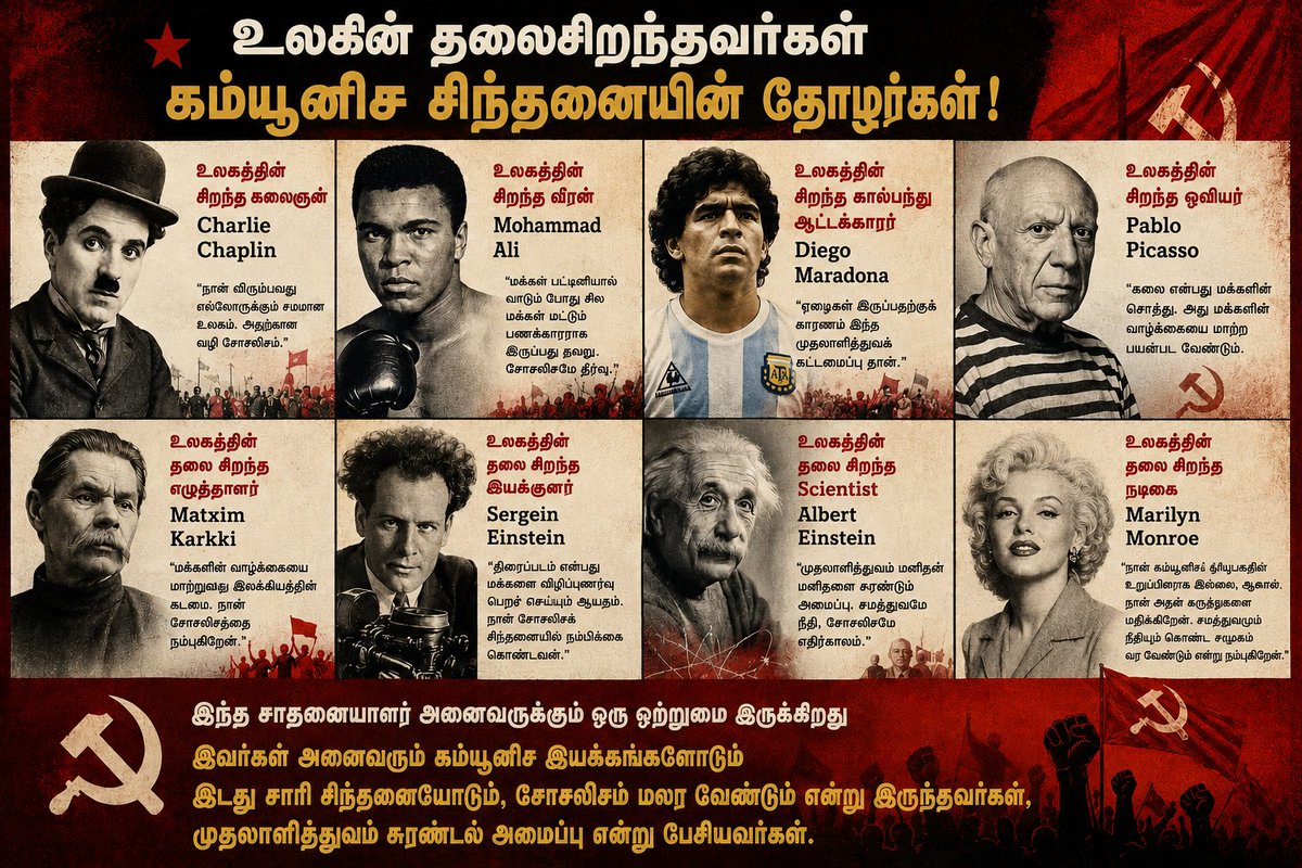 kuthoosi1988's tweet photo. உலகத்தின் சிறந்த கலைஞன் Charlie Chaplin.

உலகத்தின் சிறந்த வீரன் mohammad ali.

உலகத்தின் சிறந்த கால்பந்து ஆட்டக்காரர் Diego Maradona.

உலகத்தின் சிறந்த ஓவியர் Pablo Picasso.

உலகத்தின் தலை சிறந்த எழுத்தாளர் Matxim Karkki.

உலகத்தின் தலா சிறந்த இயக்குனர் Sergein Einstein.

உலகத்தின் தலை சிறந்த scientist Albert Einstein.

உலகத்தின் தலை சிறந்த நடிகை Marilyn Monroe.

இந்த சாதனையாளர் அனைவருக்கும் ஒரு ஒற்றுமை இருக்கிறது இவர்கள் அனைவரும் கம்யூனிச இயக்கங்களோடும் இடது சாரி சிந்தனயோடும், சோசலிசம் மலர வேண்டும் என்று இருந்தவர்கள்,முதலாளித்துவம் சுரண்டல் அமைப்பு என்று பேசியவர்கள்.

#ReadMarx