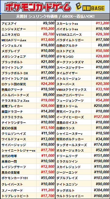 📢#ポケカ 買取一覧更新！ ￣V￣￣￣￣￣￣￣￣￣￣ 7月3日(金)10:51