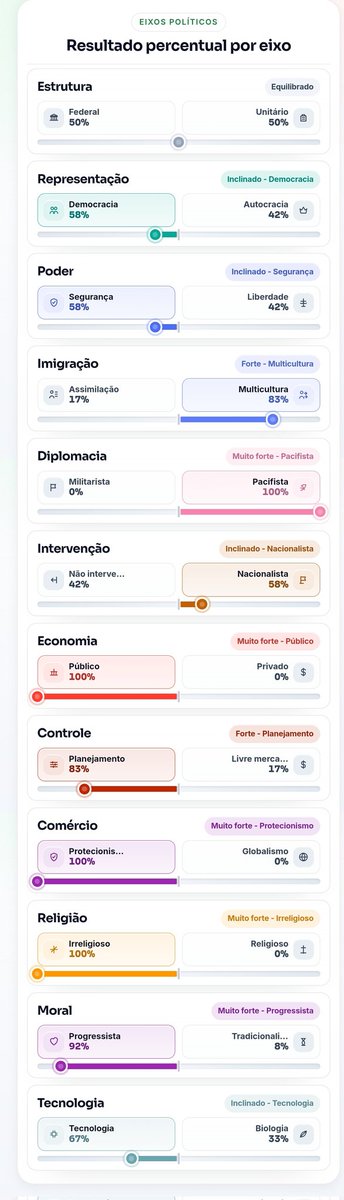 STECTOMIA's tweet photo. teste altamente certeiro https://t.co/QiuR62Oakz