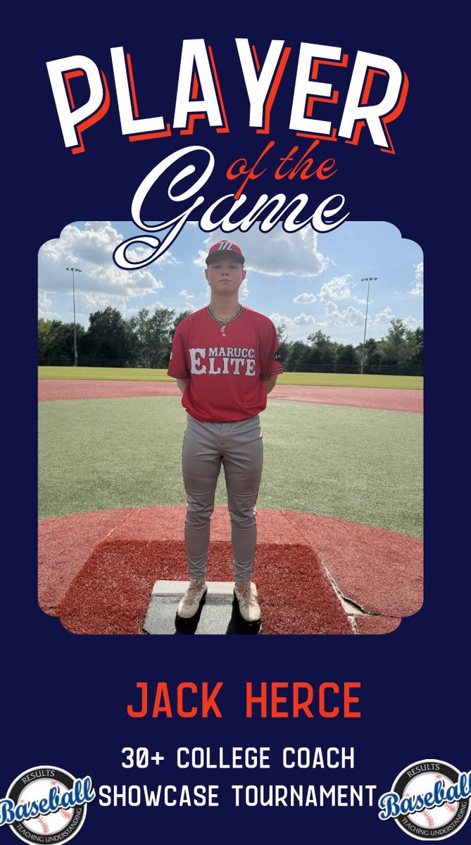 RB_Tournaments's tweet photo. 30+ College Coach Showcase Tournament 

https://t.co/EH8RuOB4sE

Spartans
🆚
Marucci

PoG🏆:
🥇Peyton Sherwood: 4.1 3ER
🥇Jack Herce: 3-3 2B 2RBI https://t.co/DtYIQuDsTk