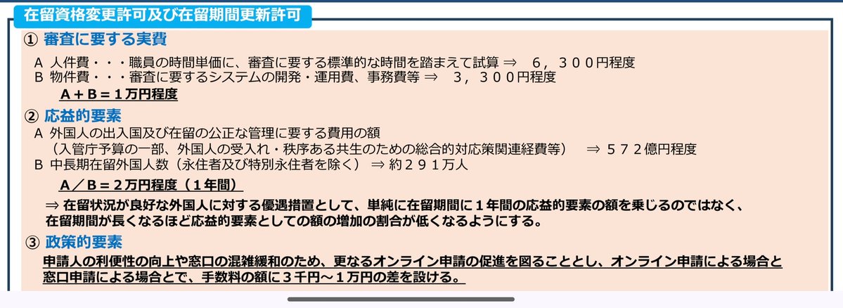 leemanoid's tweet photo. 実費割れしてる分を値上げするなら分かるけどさ、

日本人の労働力が足りないから外国から連れてきてるのに、それにかかる費用を「応益的要素」とかいって外国人にだけ負担させるの、グロすぎるだろ…

https://t.co/a0o0UBHMrt https://t.co/Okq1aWgrXY
