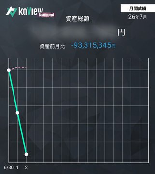 DOUGLASRAVIER's tweet photo. 刮目せよ。

これが次回オリンピック新種目採用の『垂直落下飛び込み』です https://t.co/dB5QItxmRh