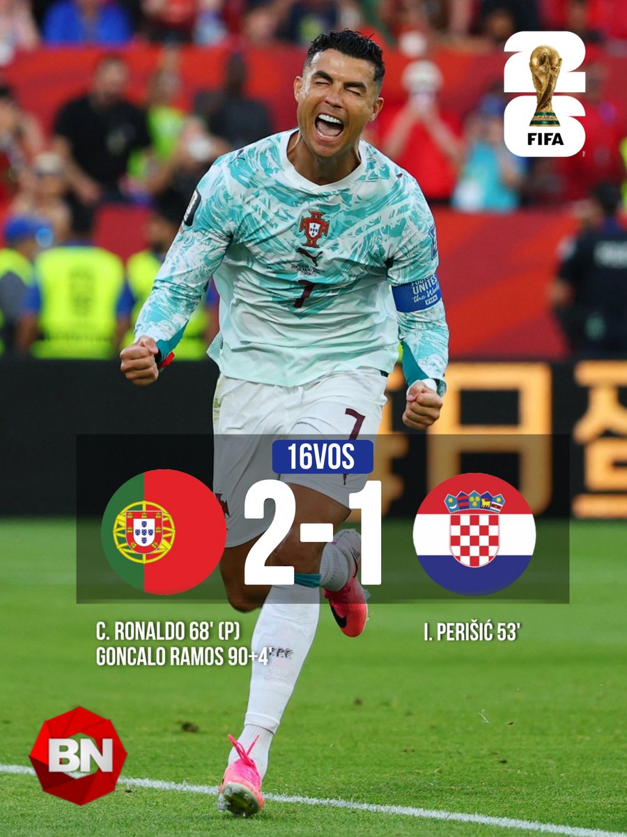 BitacoraNoticia's tweet photo. 🏆 #CopaMundialFIFA 🇲🇽🇨🇦🇺🇸
#FIFAWorldCup #PROCRO
#16vos de Final
#Portugal 🇵🇹 2-1 🇭🇷 #Croacia https://t.co/0WSJKLRdXp