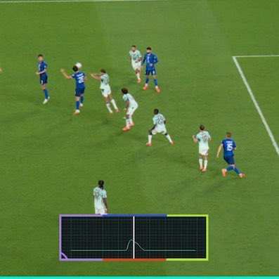 KINGBRIIGHT's tweet photo. @orioninc_ng You should be aware there’s a sensor when someone touches the ball https://t.co/C5M43sFhv4